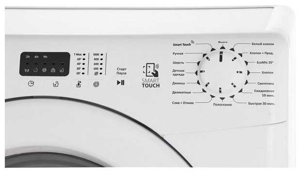 Топ-8 лучшая посудомоечная машина сandy: рейтинг, какую выбрать и купить, характеристики, отзывы, плюсы и минусы