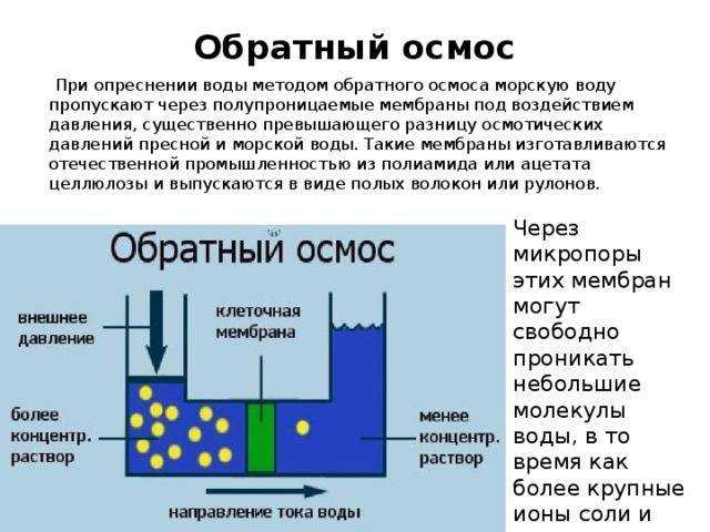Обратный осмос: вред или польза, факты и мифы о мембранной очистке воды - vodatyt.ru