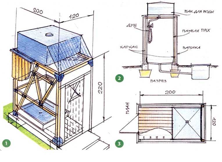 Летний душ для дачи своими руками: конструирование и оборудование (баком и подогревом)