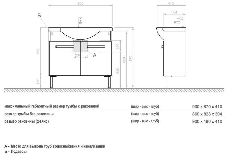 Размеры раковины для ванной комнаты: рекомендации по подбору