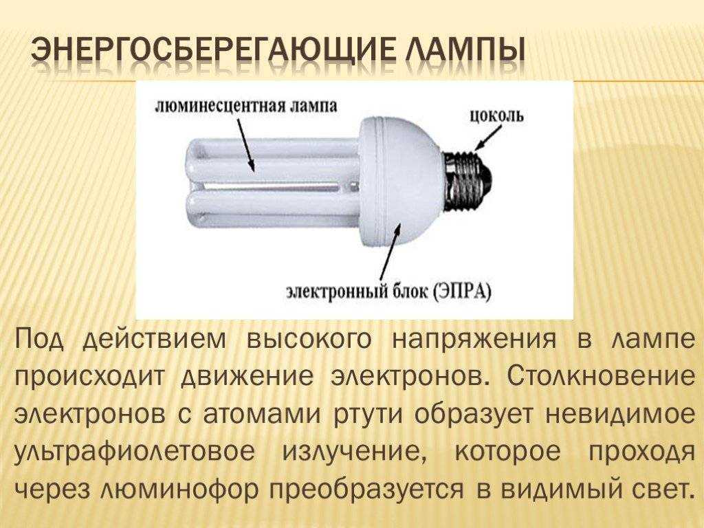 Какое напряжение на лампочке в холодильнике. 2.1 Люминесцентные энергосберегающие лампы. Газовое строение люминесцентной лампы. Устройство и принцип работы энергосберегающей лампы. Энергосберегающие лампы состав схема.