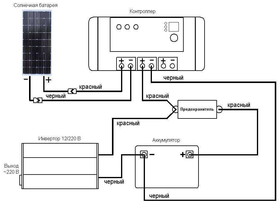 Как подключить солнечные панели (схемы соединения)
