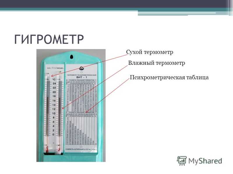 Как пользоваться гигрометром: пошаговая инструкция :: syl.ru
