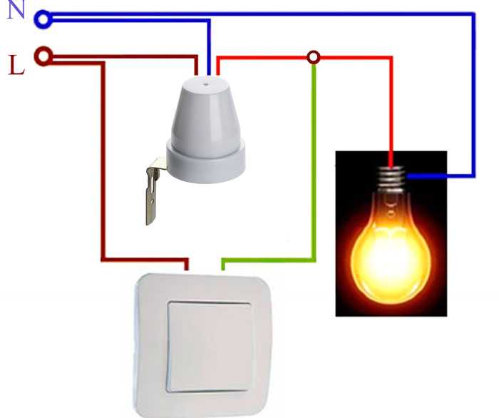 Как установить и настроить датчик движения к лампочке