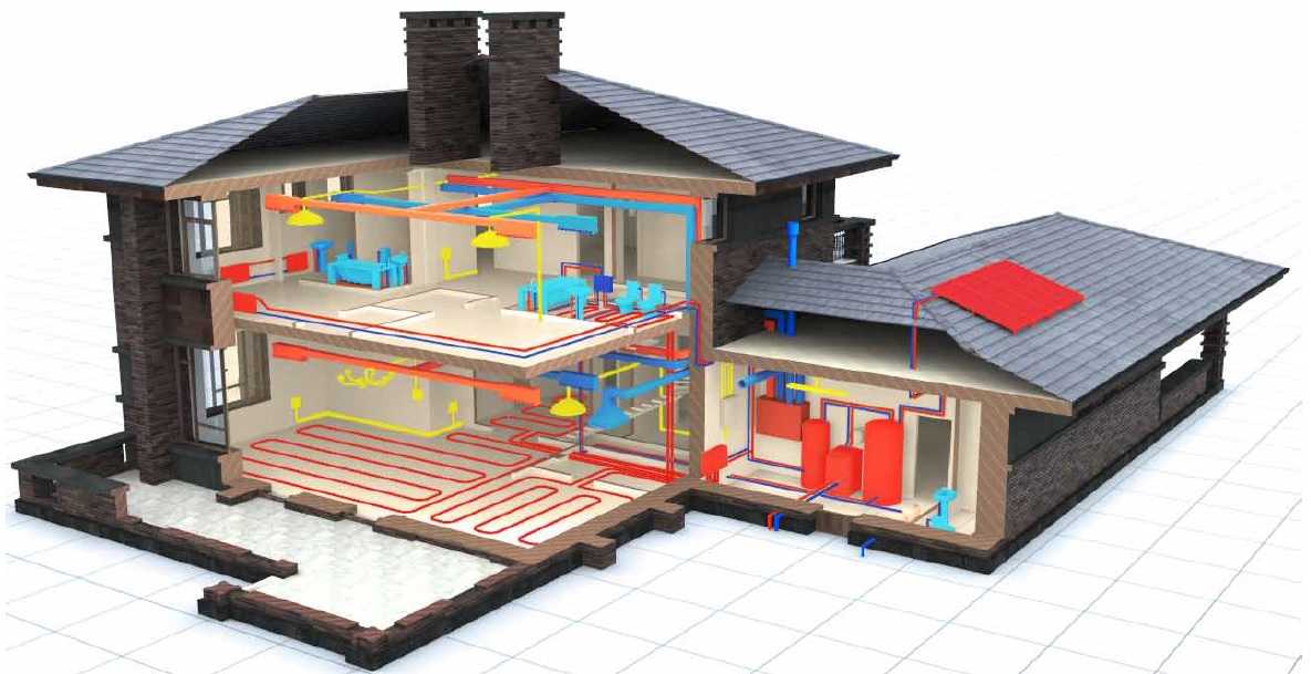 Проектирование систем отопления: состав и стоимость проекта отопления