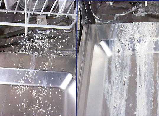 Белый налет на посуде и в посудомоечной машине