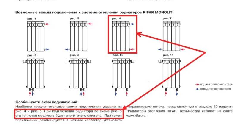 Подключение радиатора отопления к двухтрубной системе: разбор всех возможных способов