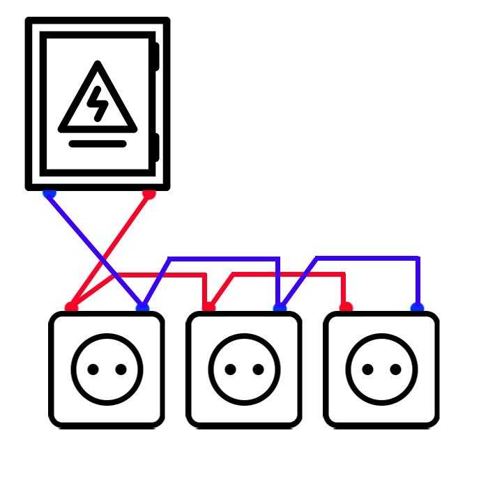 Подключение розеток параллельно или последовательно - всё о электрике