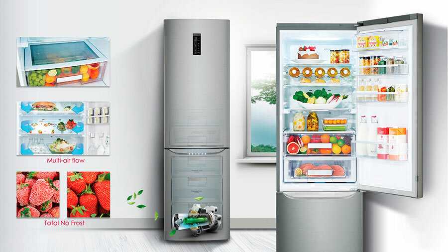 Какой марки холодильник лучше выбрать: рейтинг производителей