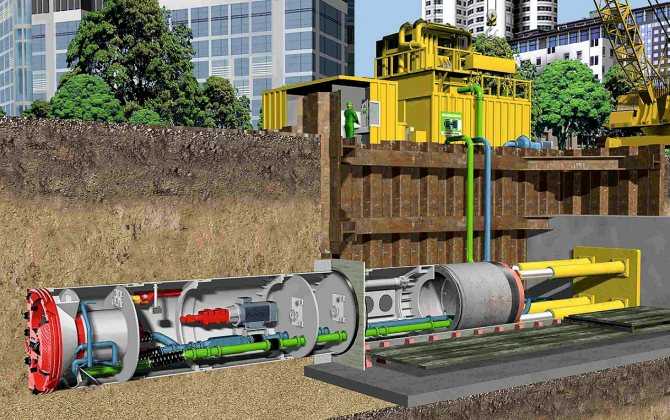 Бестраншейные технологии прокладки инженерных коммуникаций - новости строительства и развития подземных сооружений