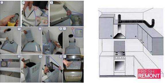 Вытяжка для кухни с воздуховодом: выбор и правила установки