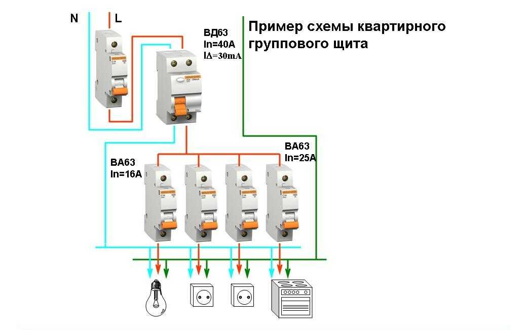 Схема подключения однофазного узо без заземления - tokzamer.ru