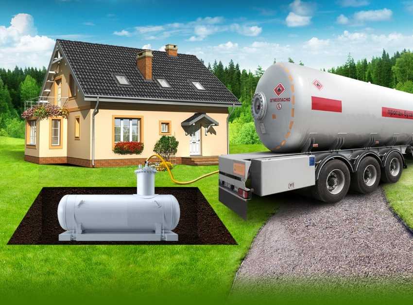 Советы и рекомендации по выбору газгольдера для частного дома