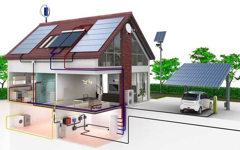 Автономные электростанции для загородного дома - схемы, цена и обзор возможных решений