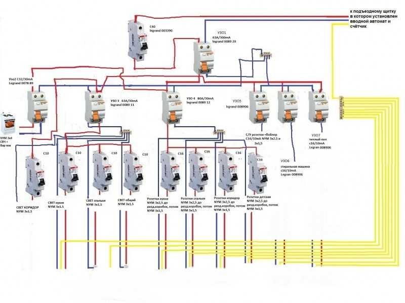 Монтаж электропроводки: схема, выбор проводов, этапы работ