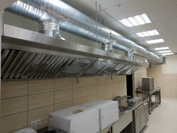Система вентиляции в пекарном цехе
