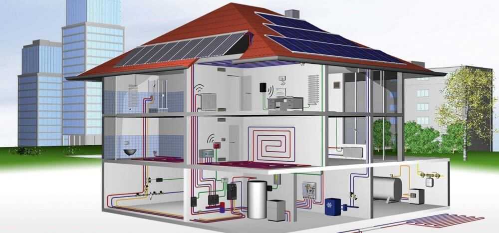 Системы отопления загородных домов: проектирование, монтаж и сервис
