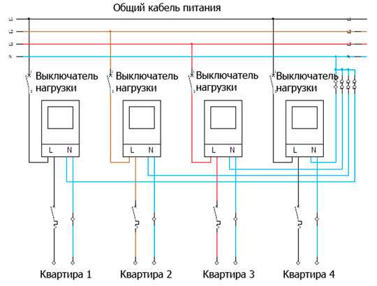 Схема подключения однофазного счетчика - tokzamer.ru