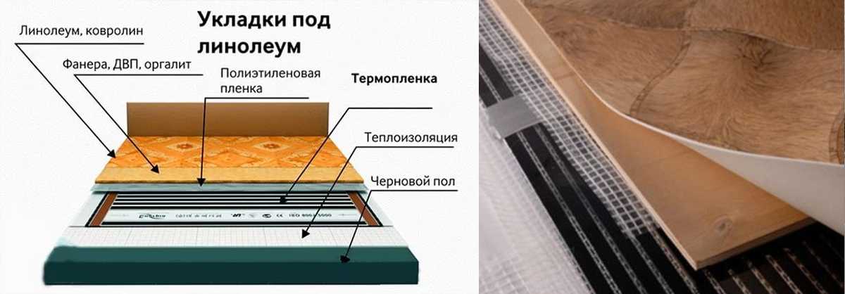 Теплый пол под линолеум на деревянный пол: пошаговый монтажный инструктаж