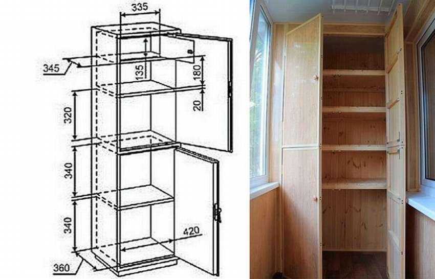 Инструкция по сборке шкафа