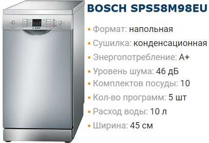 Рейтинг встраиваемых посудомоечных машин 45 см и 60 см, как выбрать – советы эксперта - рассказываем суть