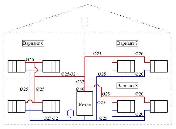 Лучевая система отопления: разводка в частном доме и многоквартирном, схема двухэтажного, что это такое, коллекторная