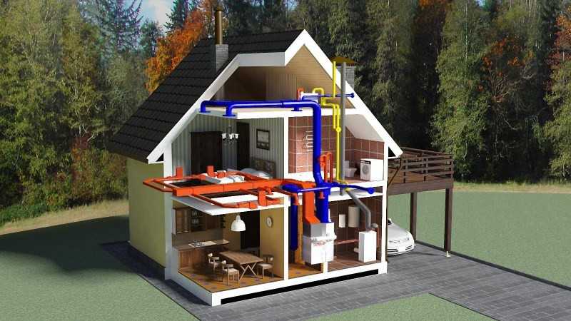 Отопление загородного дома без газа и электричества: как отопить дешево, экономичные варианты и цены