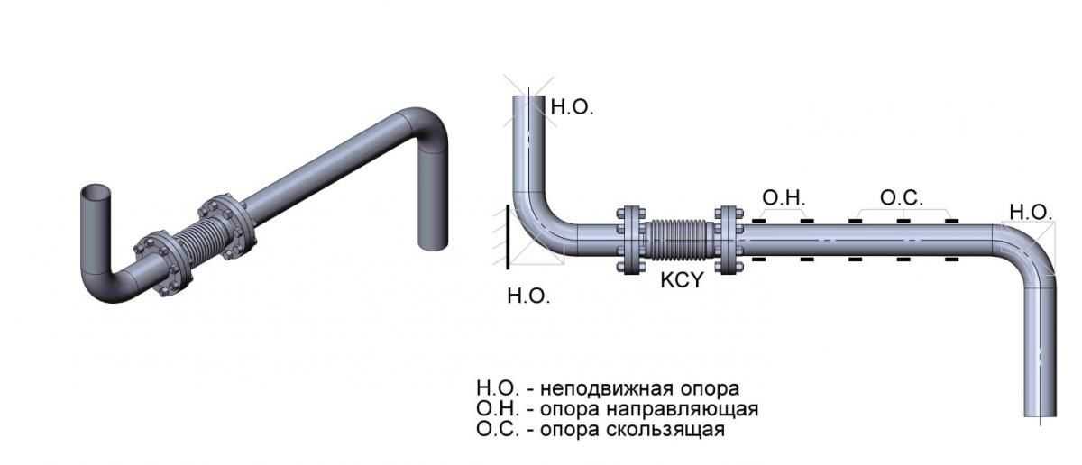 Использование медных труб в системах отопления