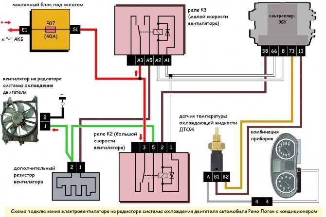 Как подключить вентилятор от кондиционера с тремя проводами