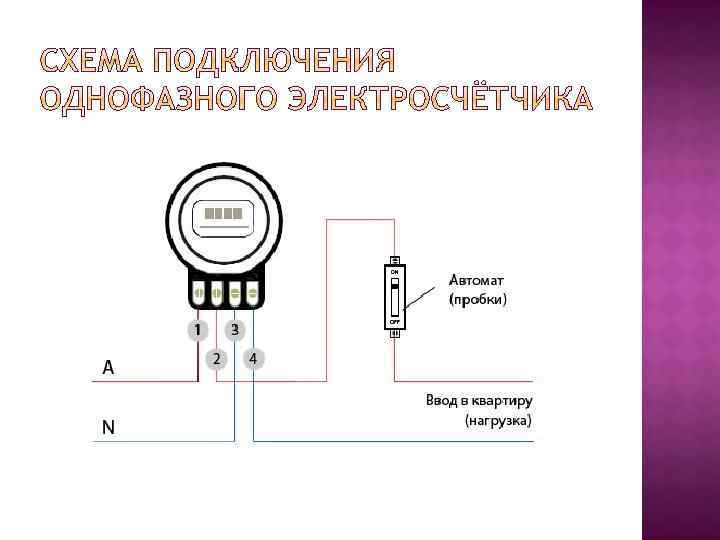 Схемы включения трехфазных электросчётчиков — варианты, методы