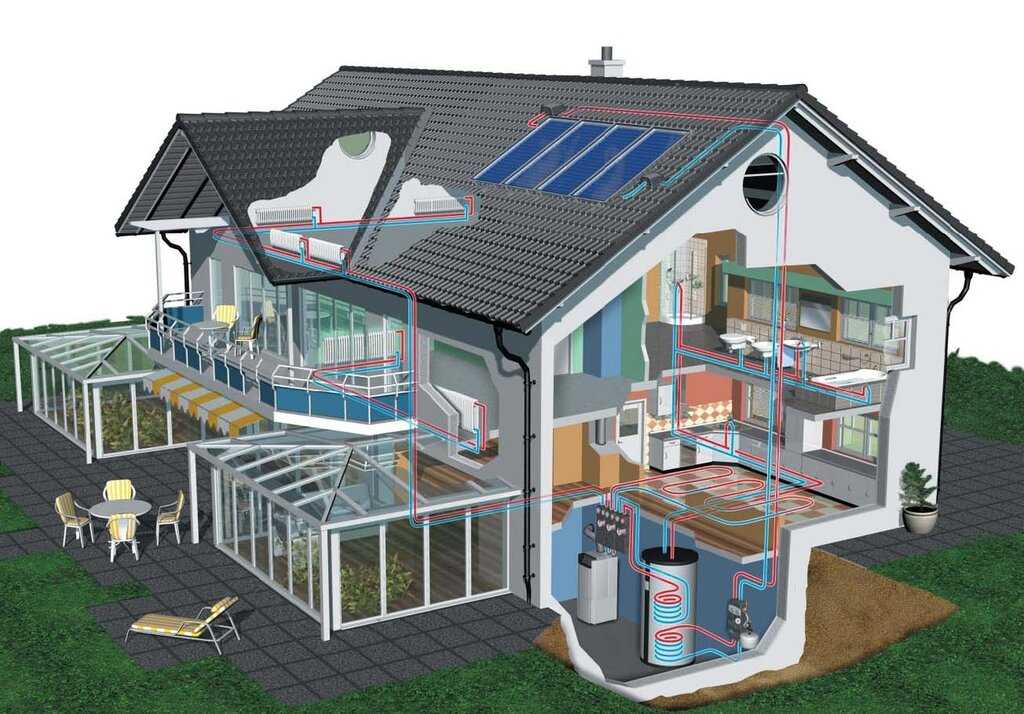 Альтернативное отопление для загородного дома