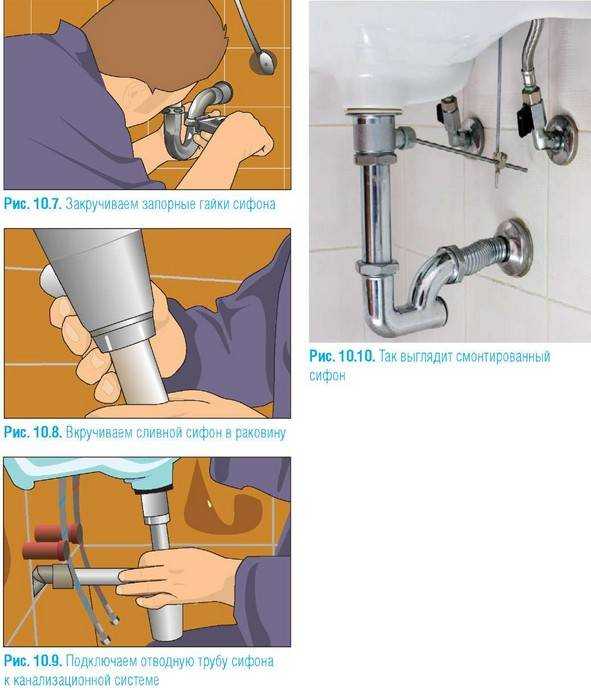 Установка смесителя в ванной: пошаговое руководство по монтажу