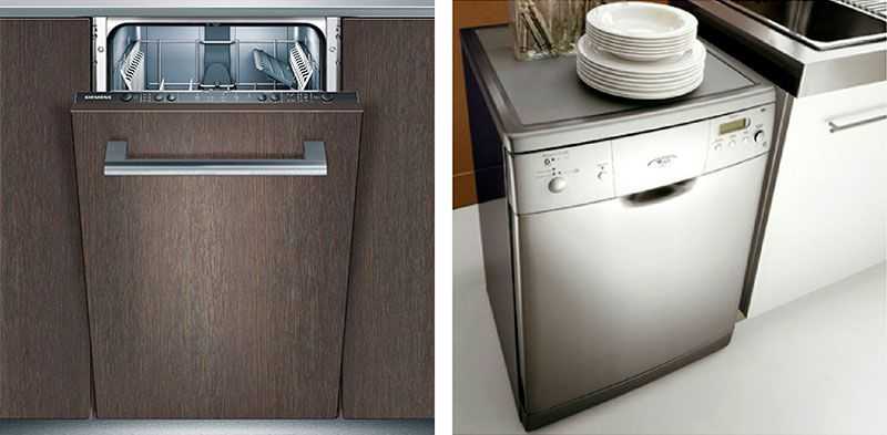 Рейтинг встраиваемых посудомоечных машин 60 см - цена-качество. лучшие встраиваемые машины для мойки посуды шириной 60 см
