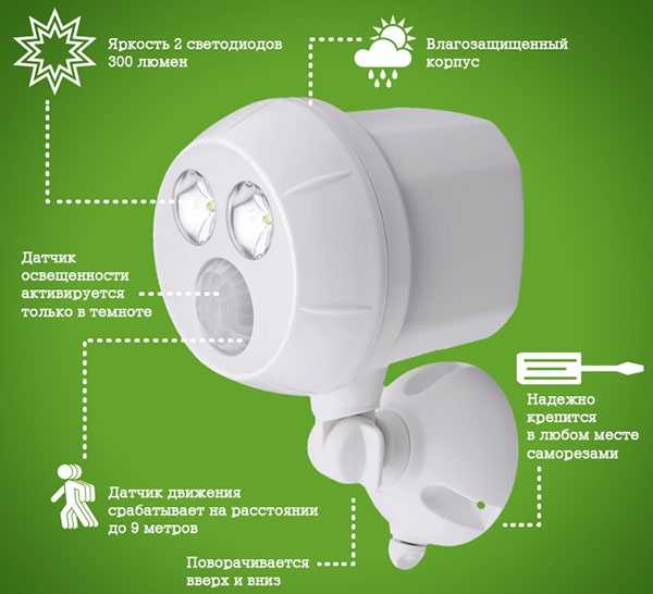 Лучший светильник с датчиком движения для дома: идеальные решения для экономии расхода электроэнергии