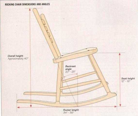 Кресло-качалка из дерева своими руками (18 фото): как сделать чертежи и подобрать размер? ход работ по изготовлению деревянного кресла-качалки в домашних условиях