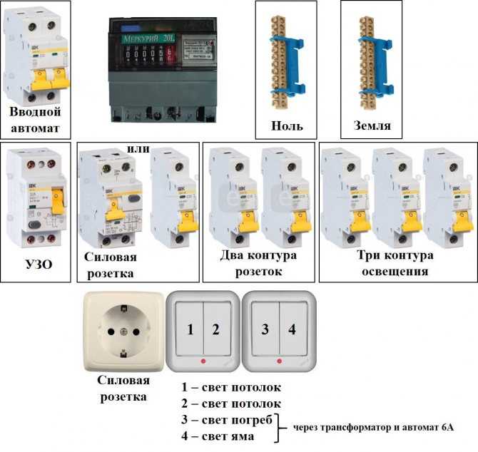 Выбор автомата  автомата по мощности нагрузки и сечению провода