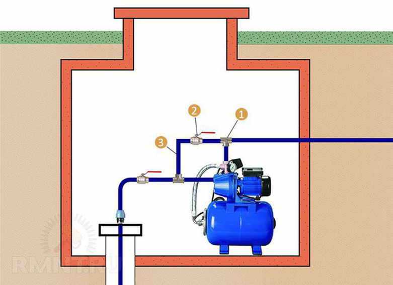 Давление воды в водопроводе - нормативы, способы повышения и понижения