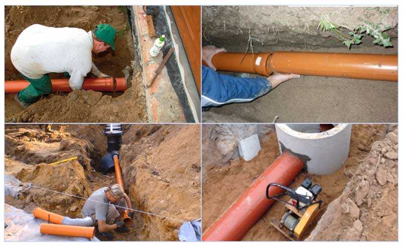 Прокладка канализационных труб в земле: технология и правила для частного дома