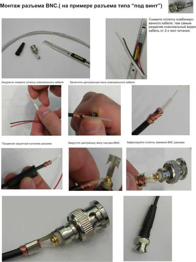 Как накрутить f-штекер на антенный кабель - подключение аппаратуры - статьи