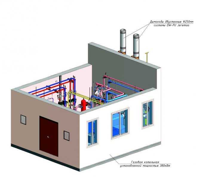 Газовая котельная для многоквартирного дома - преимущества, недостстатки, нормативы устройства