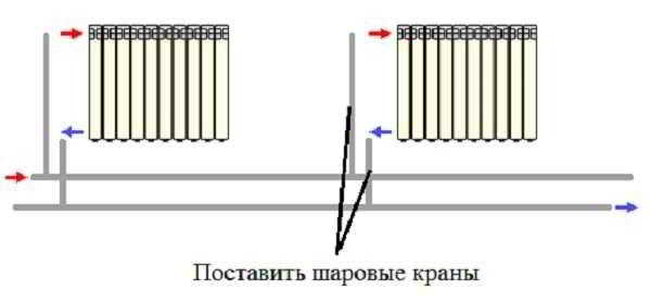 Схема подключения батареи отопления: варианты, виды подключения радиаторов в многоквартирном или частном доме, как подсоединить, способ для разной разводки