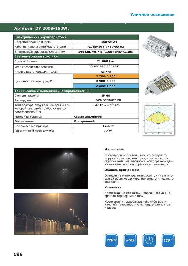 Критерии выбора светодиодных ламп на 220в: обзор параметров | отделка в доме