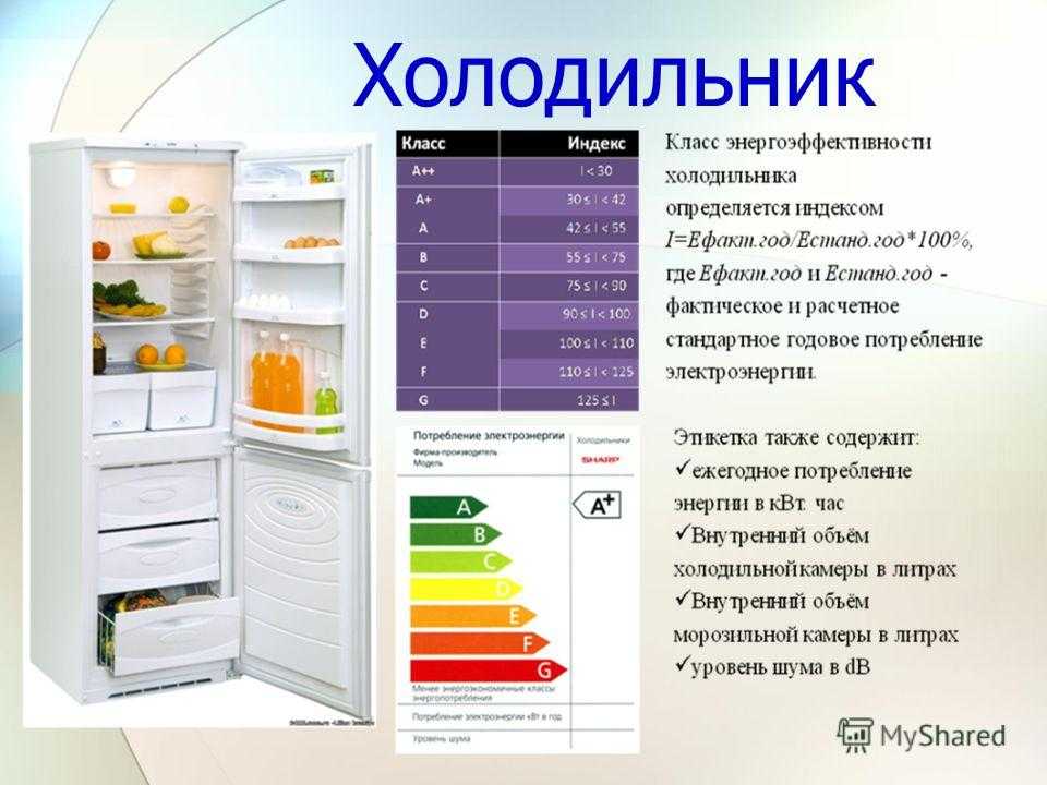 Как выбрать лучший холодильник “ноу фрост”: 15 лучших моделей + советы покупателям