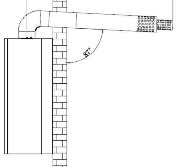 Монтаж коаксиального дымохода газового котла своими руками: правила установки и нормы снип, как правильно - расстояние до окна и трубы