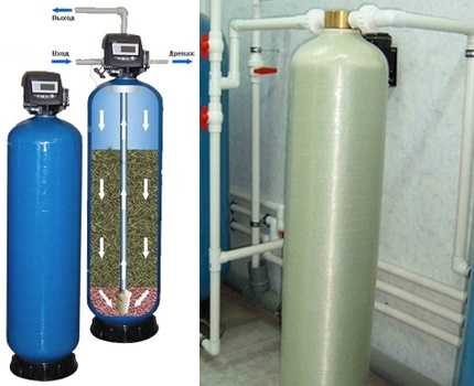 Фильтр для очистки воды для дачи: какие системы подходят, как выбрать очиститель, если колодец или скважина, а также обзор популярных производителей