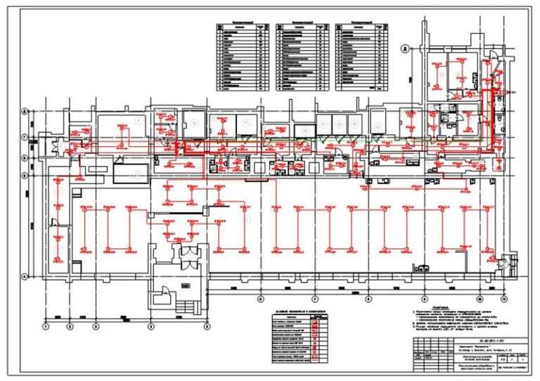 Автоматические системы противопожарной защиты зданий повышенной этажности - справочная информация