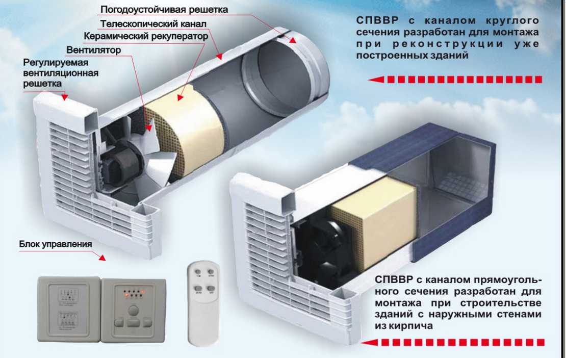 Рекуперация тепловой энергии в системах вентиляции и кондиционирования воздуха